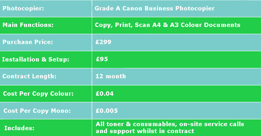 photocopier for school Rochdale